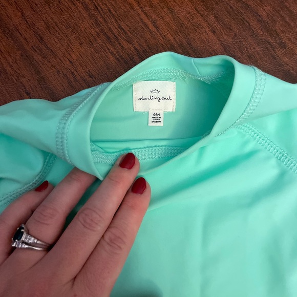 Mint rashgard swim two piece - Picture 5 of 5